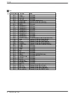 Preview for 77 page of Zenith P50W38 Service Manual