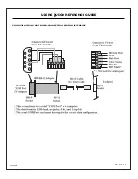 Предварительный просмотр 11 страницы Zenith Presentation PRO900X Operating Manual