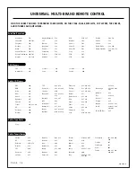 Preview for 18 page of Zenith PRO895X Operating Manual And Warranty