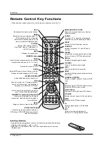 Предварительный просмотр 8 страницы Zenith R45W47 Installation And Operating Manual