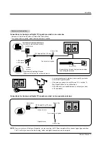 Предварительный просмотр 9 страницы Zenith R45W47 Installation And Operating Manual