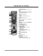 Предварительный просмотр 5 страницы Zenith R50W46 Service Manual