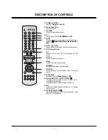 Предварительный просмотр 6 страницы Zenith R50W46 Service Manual