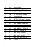 Preview for 35 page of Zenith R50W46 Service Manual