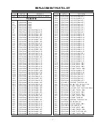 Предварительный просмотр 37 страницы Zenith R50W46 Service Manual