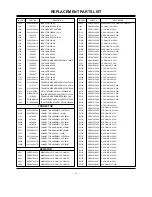 Предварительный просмотр 46 страницы Zenith R50W46 Service Manual