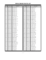 Preview for 47 page of Zenith R50W46 Service Manual