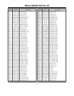 Предварительный просмотр 49 страницы Zenith R50W46 Service Manual