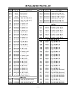 Предварительный просмотр 50 страницы Zenith R50W46 Service Manual