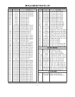 Предварительный просмотр 51 страницы Zenith R50W46 Service Manual