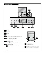 Preview for 6 page of Zenith R56W36 Installation And Operating Manual