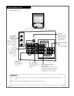 Preview for 7 page of Zenith R56W36 Installation And Operating Manual