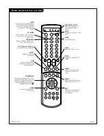 Preview for 16 page of Zenith R56W36 Installation And Operating Manual