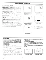 Предварительный просмотр 12 страницы Zenith SYSTEM 3 Series Operating Manual And Warranty