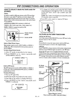 Предварительный просмотр 33 страницы Zenith SYSTEM 3 Series Operating Manual And Warranty