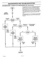 Предварительный просмотр 36 страницы Zenith SYSTEM 3 Series Operating Manual And Warranty