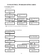 Preview for 15 page of Zenith XBR411 Manual