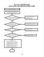 Preview for 75 page of Zenith XBR411 Manual