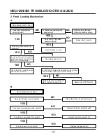 Preview for 160 page of Zenith XBR411 Manual