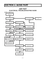 Предварительный просмотр 10 страницы Zenith XBS341 Series Service Manual