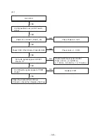 Предварительный просмотр 24 страницы Zenith XBS341 Series Service Manual