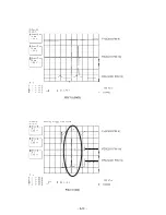 Предварительный просмотр 70 страницы Zenith XBS341 Series Service Manual