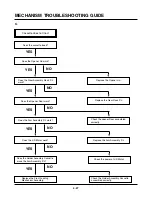 Предварительный просмотр 115 страницы Zenith XBS344 Series Service Manual