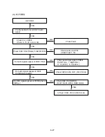 Preview for 26 page of Zenith XBV 443 Service Manual