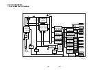 Preview for 29 page of Zenith XBV 443 Service Manual