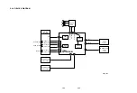 Preview for 33 page of Zenith XBV 443 Service Manual