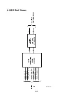 Preview for 61 page of Zenith XBV 443 Service Manual