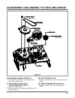 Preview for 77 page of Zenith XBV 443 Service Manual