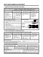 Preview for 87 page of Zenith XBV 443 Service Manual