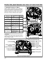 Preview for 88 page of Zenith XBV 443 Service Manual