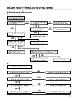 Preview for 95 page of Zenith XBV 443 Service Manual