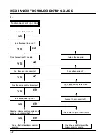 Preview for 96 page of Zenith XBV 443 Service Manual