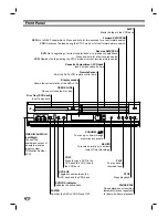 Предварительный просмотр 8 страницы Zenith XBV243 series Installation And Operating Manual