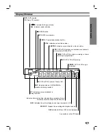 Preview for 9 page of Zenith XBV243 series Installation And Operating Manual