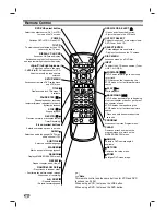 Предварительный просмотр 10 страницы Zenith XBV243 series Installation And Operating Manual