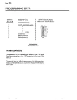 Preview for 345 page of Zenith Z-100 Series Technical Manual