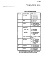 Preview for 346 page of Zenith Z-100 Series Technical Manual