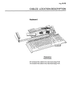 Preview for 423 page of Zenith Z-100 Series Technical Manual