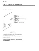 Preview for 424 page of Zenith Z-100 Series Technical Manual