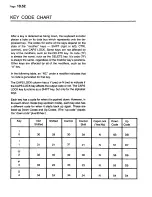 Preview for 478 page of Zenith Z-100 Series Technical Manual