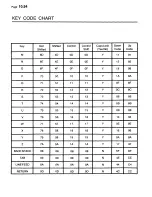 Preview for 480 page of Zenith Z-100 Series Technical Manual