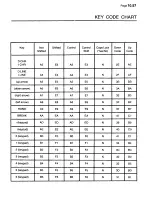 Preview for 483 page of Zenith Z-100 Series Technical Manual