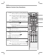 Предварительный просмотр 10 страницы Zenith Z42P3 and Installation And Operating Manual