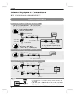 Предварительный просмотр 16 страницы Zenith Z42P3 and Installation And Operating Manual