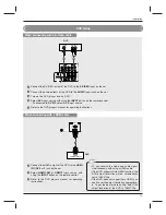 Предварительный просмотр 19 страницы Zenith Z42P3 and Installation And Operating Manual