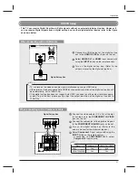 Предварительный просмотр 21 страницы Zenith Z42P3 and Installation And Operating Manual